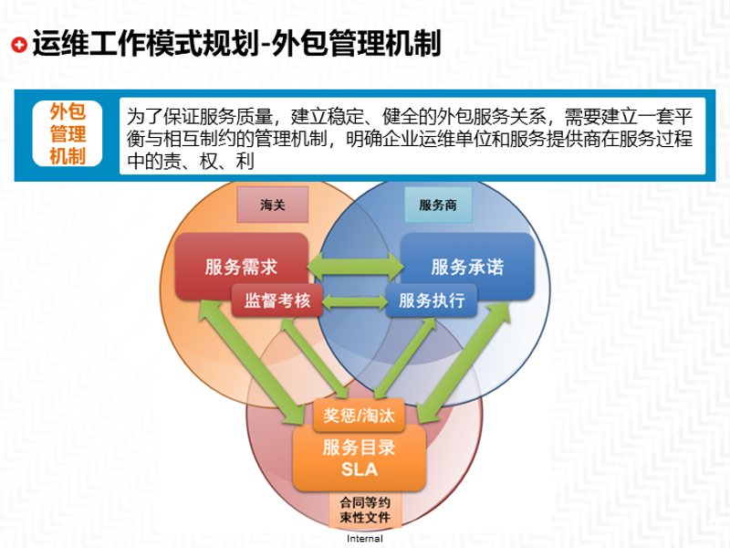 付存网络科技：创新未来支付模式