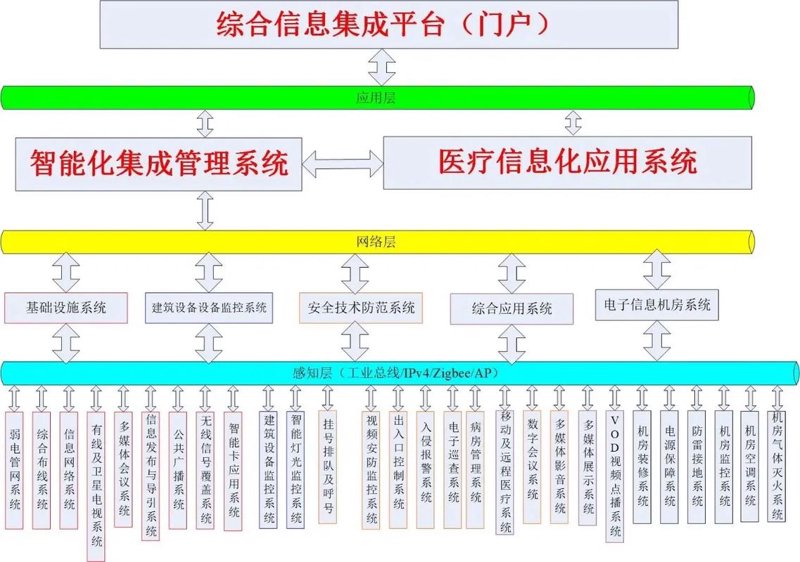 付存网络科技：创新未来支付模式