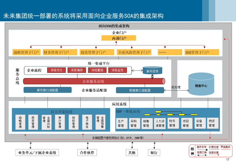 支付行业风云变幻：上海付存网络引领未来趋势